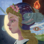 Ana Bagayan, "Mercury in Retrograde (The Upward Spiral)", oil on wood panel, 12 x 12 inches, $2,000